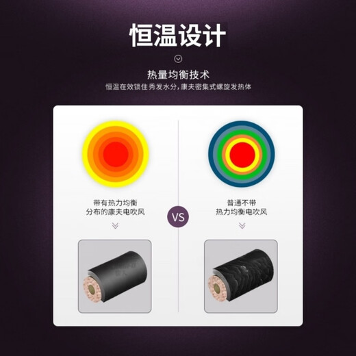 
Kangfu hair dryer dormitory student dormitory 1800W power hot and cold air foldable portable home men and women 1105-1600W folding constant temperature hair care