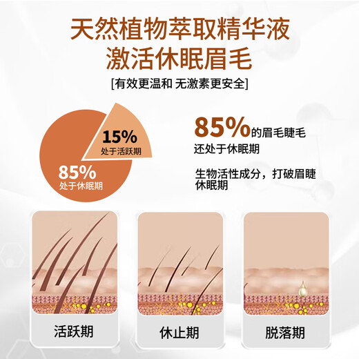 Oberfei Eyebrow nourishing solution Nutrition solution for men and women long thick eyebrows wild eyebrows 6ml