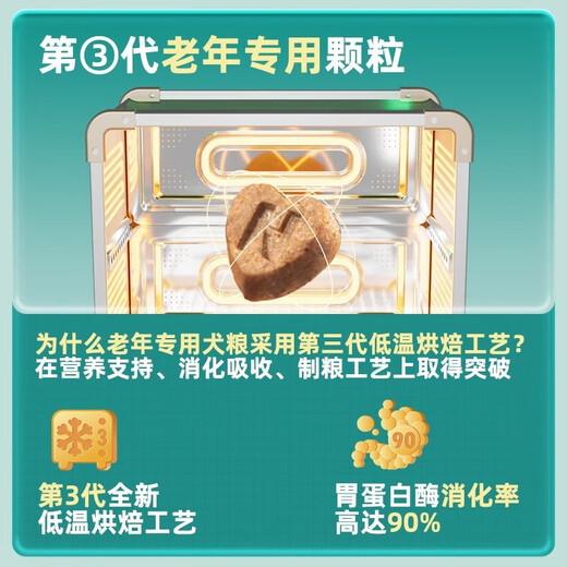 耐威克（Navarch）全价狗粮 颐养天粮烘焙鲜肉老年犬狗粮 7岁以上老龄犬通用狗粮 1.6kg（24年7月）