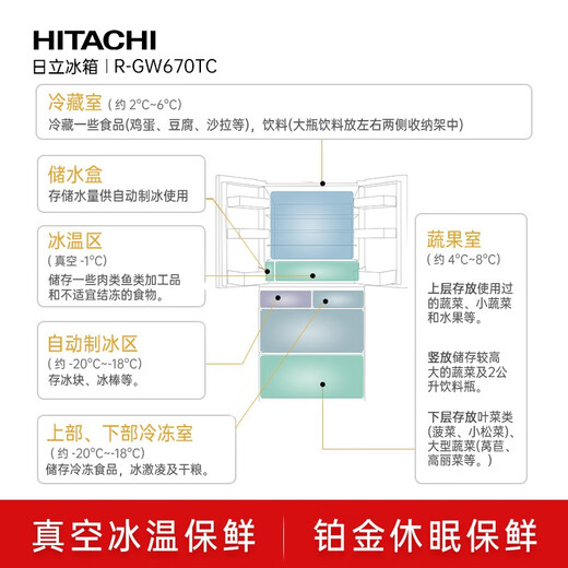 Hitachi (HITACHI) 670L multi-door refrigerator imported from Japan, ultra-large capacity, ultra-thin flagship machine, vacuum preservation, automatic ice making, sleep preservation, R-GW670TC national subsidy, ultra-thin flagship machine, vacuum lock, crystal white