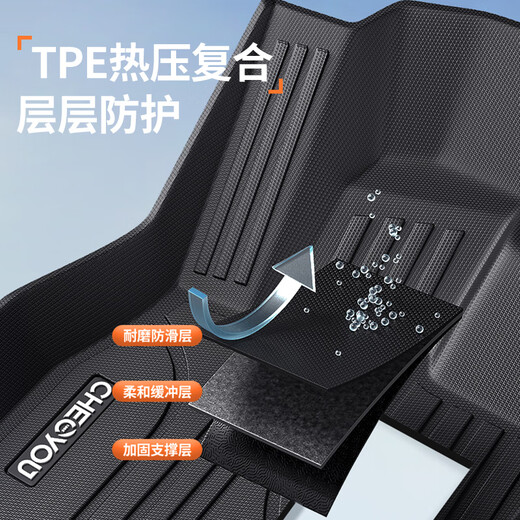 适用于别克昂科威脚垫tpe全大包围plus汽车1424款环保无味车垫 双层套装TPE+暮色红星空毯款 昂科威plus原车定制