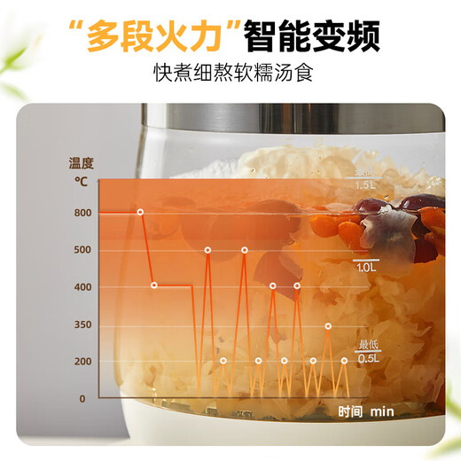 Bear Health Pot Tea Kettle Constant Temperature Kettle Food Grade 316L Stainless Steel Intelligent Stewing Insulation All-in-one Electric Kettle Office Household Flower Teapot High Borosilicate Glass YSH-F15Z7 with Egg Rack 1.5L