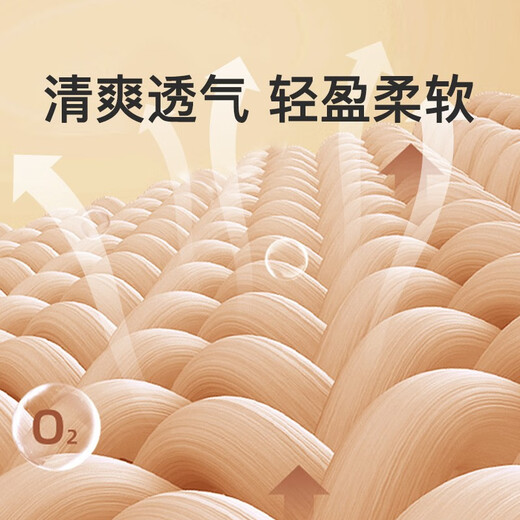 Veeou (veeou) baby blanket newborn baby gauze air-conditioning blanket spring and summer thin breathable children's blanket baby wrap blanket-Cute Bear 100*120cm