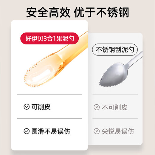 好伊贝（HOY BELL）婴儿刮泥勺双头果泥勺PPSU三合一多功能宝宝辅食工具硅胶辅食勺子
