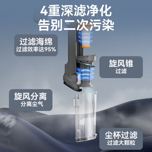 苏泊尔 (SUPOR )吸尘器家用无线手持大吸力吸拖一体机大功率轻量无绳吸尘除螨拖地机 【24年新款】全屋清洁机C6