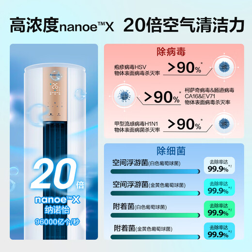 Panasonic aire acondicionado 0 yuanes instalación Jingyuexing máquina de gabinete de sala de estar de 3 caballos de fuerza nuevo nivel eficiencia energética ahorro de energía fuerte refrigeración y calefacción inteligente esterilización de tuberías de cobre viento saludable subsidio estatal CS-ZY72F310N
