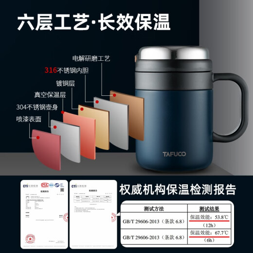 泰福高保温杯男女士带盖商务茶杯泡花茶杯不锈钢带手柄水杯办公杯 500ML骑士黑 T6172