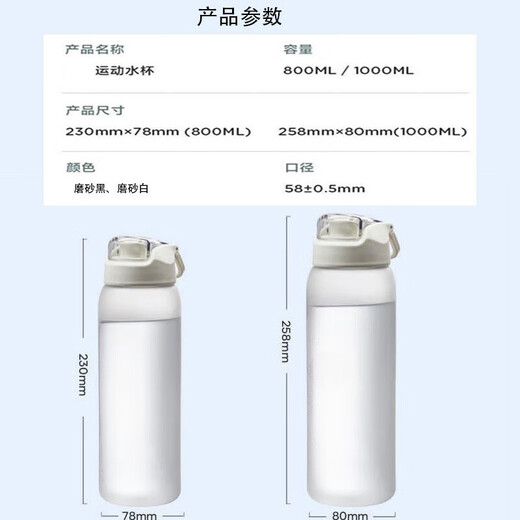 Yonghuan Electric Mai Water Cup Cup Hood Summer's Summer Sports Fitness High-температура