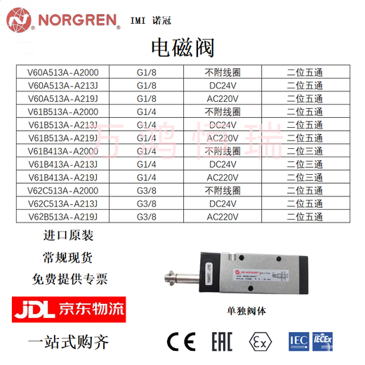 NORGREN solenoid valve V60~V62 series IMI NORGREN V62C513A-A2000