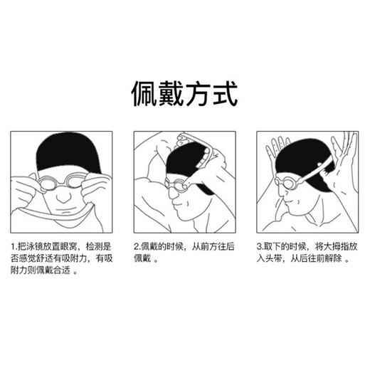 Haofanjie swimming goggles and cap set, anti-fog high-definition goggles, large frame, adult men and women, professional anti-horizontal light swimming equipment, swimming goggles + swimming cap, including earplugs + nose clip