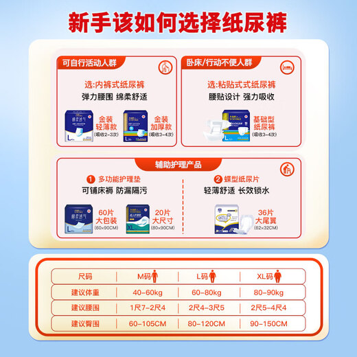 Yongfukang soft and breathable adult pull-up pants M120 pieces, hip circumference 60-100cm, elderly maternity underwear type diapers