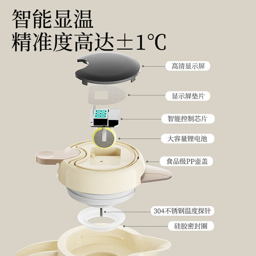 JEKO&JEKO thermos kettle household large-capacity thermos kettle thermos bottle dormitory glass inner tank digital display Perrot 2L cream white