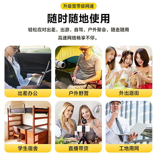 El wifi portátil ZTE viene con wifi inalámbrico móvil gratuito sin tarjeta de 1500G, admite dispositivos 5G 4G, red portátil ilimitada, tráfico universal en todo el país, conmutación de red dual MF935 modelo 2024 - versión insignia, viene con cabezal de carga personalizado + batería de repuesto - blanco, no requiere tarjeta + 1500G mensual + velocidad ilimitada durante todo el proceso