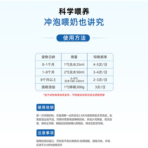 MOFEI Cat Formula Goat Milk Powder 400g Newborn Goat Milk Powder for Pets Adult and Kittens Growth Nutrient Calcium Supplement