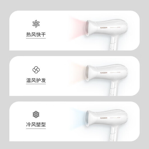 Sèche-cheveux Dormitory High Power Hot Power Hot et Colg Négatif Négatif Contrôle des cheveux Portable Séchage rapide Sèche-cheveux Student Hotel Feike FH6296 1800W + AIRBAG PEUP