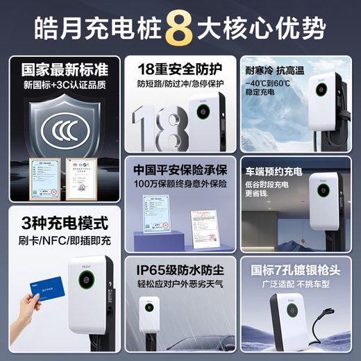 Haier Haoyue charging pile 7kW household AC car charging pile suitable for Tesla, Huawei, Xiaomi su7, BYD ideal, Xpeng Ji Krypton zero-running car