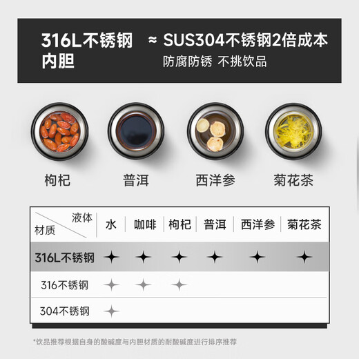 
Supor thermos 316L stainless steel business tea separating cup men's portable car water cup student cold cup gift