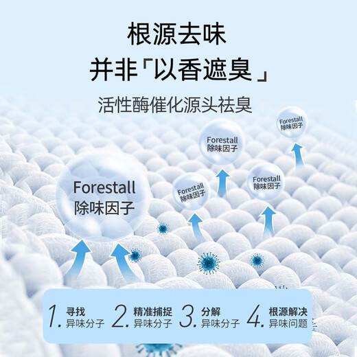 Aixiang Aixiang Air Freshener Spray 320ml Indoor Bathroom Deodorant Car Fragrance Liquid Fragrance Lemon Scent 320ml 1 Bottle