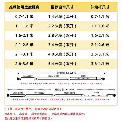 
Heysha [curtain + telescopic rod] curtains without hole punching installation a complete set of bedroom door curtains fully blackout bay windows. Dark blue (about 99% of blackout) rod 1.11.6 meters curtain 2.2*1.8 meters high double opening