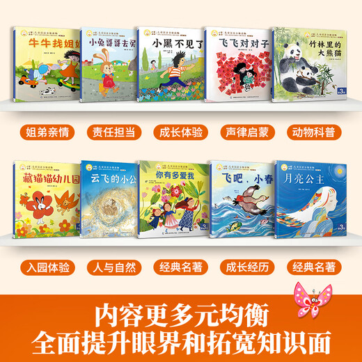 
The 123456th grade reading of the 123456th grade children's picture books for kindergartens recommended for 0-3 years old 0-3 years old baby bedtime story books enlightenment early education books small class preschool literacy language Chinese reading materials [combination] The 2-3th grade of the 20 volumes