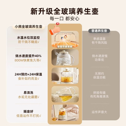 Bear all-glass health pot health cup office multi-function teapot flower teapot 0 metal constant temperature kettle official direct sales YSH-P10Q7 all-glass pot without filter 1L