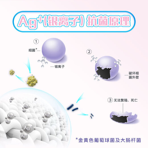 Miaojie antibacterial rag 28*28cm 6 pieces dishwashing cloth hand towel kitchen absorbent water and oil cleaning table household artifact