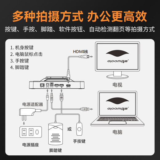 Liangtian (ELOAM) Scanner à haut photographie A3 Format de bureau Documents de contrat reçus, sans démontage et liaison, analyse de livres, détection automatique et numérisation, les membres Xinchuang prennent en charge les systèmes nationaux BS3880p-25 millions de pixels avec écran d'aperçu