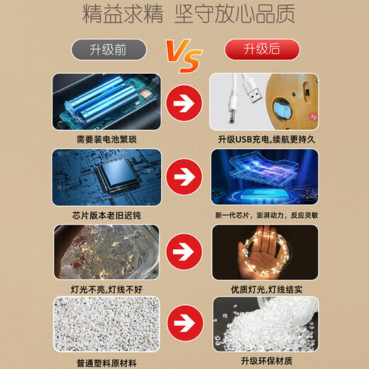 京佳仙人掌玩偶学说话跳舞唱歌婴儿宝宝复读儿童会扭玩偶男女小孩公仔 【电池款】跳舞仙人掌(200歌+学 收藏加购优先发货