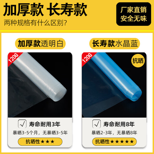 Left card thickened transparent plastic cloth film greenhouse plastic film waterproof rainproof cloth dust-proof window decoration insulation plastic paper 30S thickened version 2 meters wide 2 meters long