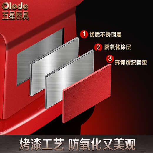 欧乐多（Olodo）德国电动面条机家用压面机全自动饺子皮机揉面一体机多功能擀面机 【烤漆红四刀】全铜电机