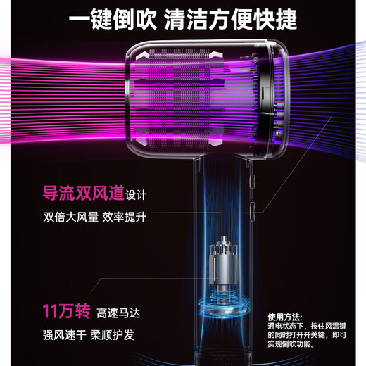 CONFU High Speed Hair Dryer Hollow Leafless Birthday New Year 520 Chinese Valentine's Day Gift for Girlfriend High Power High Wind Plasma Hair Care Hair Dryer KF-F9 110,000 RPM Plasma + Hollow White