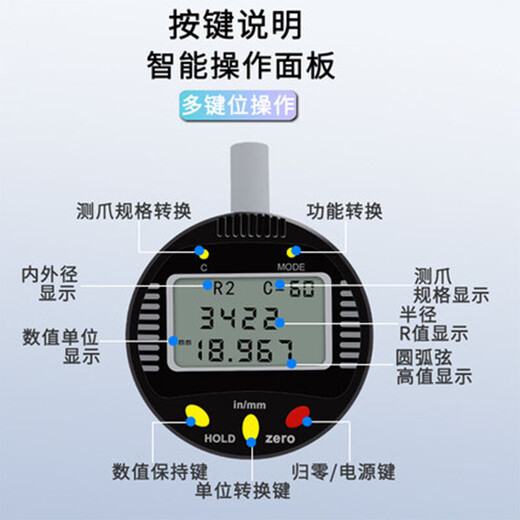 Digital display radius gauge diameter measuring instrument arc sphere diameter measurement indication table R gauge radius measuring instrument arc regulation system