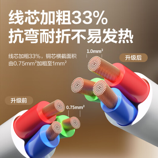 得力（deli）新国标安全插座 插线板/插排/排插/插板/接线板/拖线板延长线 总控开关 4位1.8米 33919(1.8)