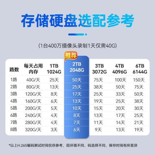 HIKVISION海康威视监控摄像头400万2K高清全彩夜视AI人形检测语音对讲户外防水手机远程监控器B14HV3-LT 4MM