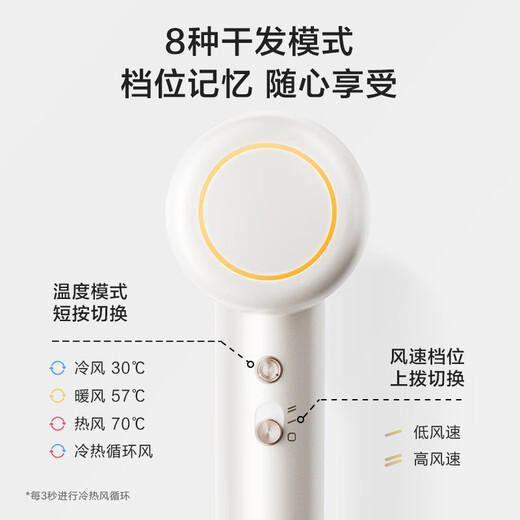 Jingjing Tokyo-made smart high-speed hair dryer Air white 500 million negative ion hair dryer household silent negative ion high-power non-harming hair care hair dryer male birthday gift for women