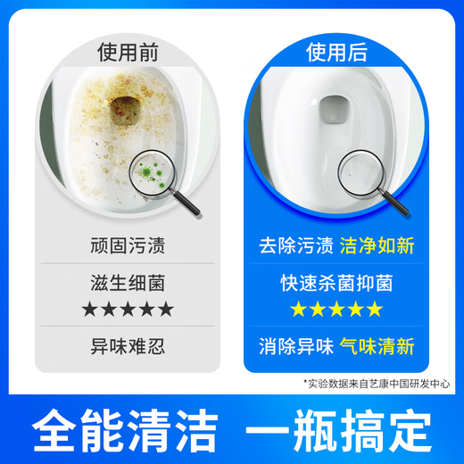 Ecolab Toilet Cleaner Toilet Cleaner Powerfully removes stains, yellow dirt, removes odors, deodorizes, and leaves fragrance Toilet Cleaning Liquid Elegant and Fragrant Toilet Cleaning 1 bottle