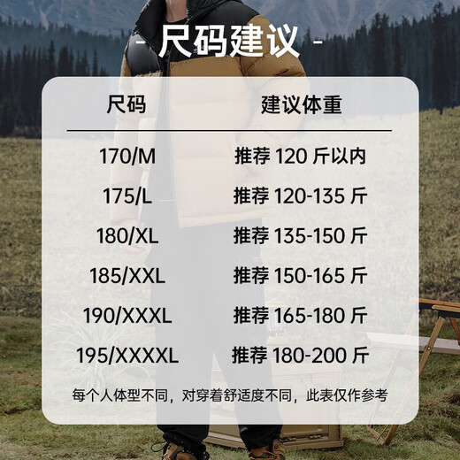 Yalu High Filled Down Jacket 203G Men's Short Thickened Winter New Contrast Color Hooded Bakery Jacket for Men Pure Black XL Recommended 135-150Jin Jin is equal to 0.5 kg