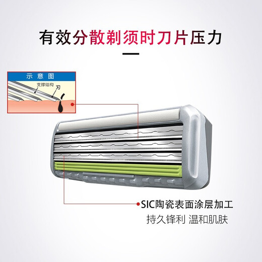 Feather FEATHER razor imported from Japan 3-layer blade men's F3 manual razor to send boyfriend to father [standard version] 1 knife holder + 2 knife head