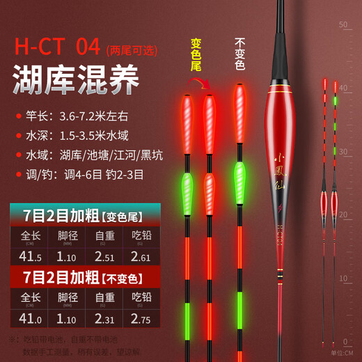 Xiaofengxian bites the hook day and night, changes color, luminous float, head and tail light-emitting float, night fishing electronic float, crucian carp float, bold, eye-catching, myopia float