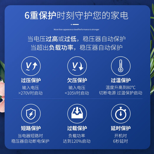 Chint TND1-3 voltage regulator single-phase automatic AC voltage stabilizer 3000W home air conditioner TV computer voltage regulator