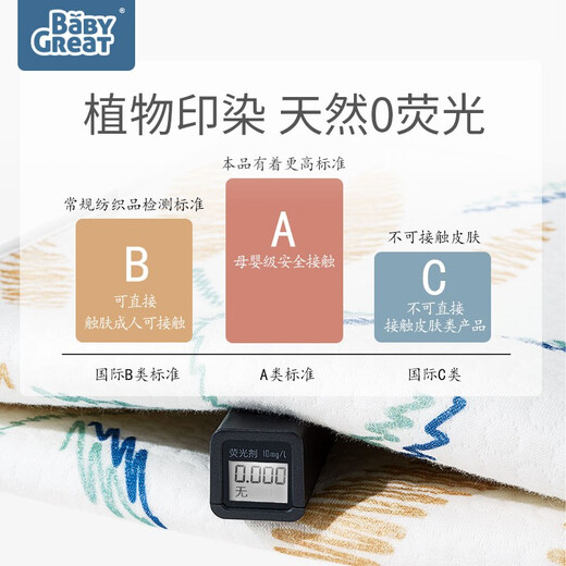 BABYGREAT宝宝隔尿垫婴儿水可洗全棉透气超大号新生宝宝尿垫用品防漏垫 森友会50*70cm【100%新疆棉】 50*70cm