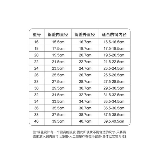 16-28/30/32cm pot lid stainless steel glass pot lid cap high temperature resistant wok soup pot steamer household glass lid (suitable for inner diameter 29.5-30.5) 30cm