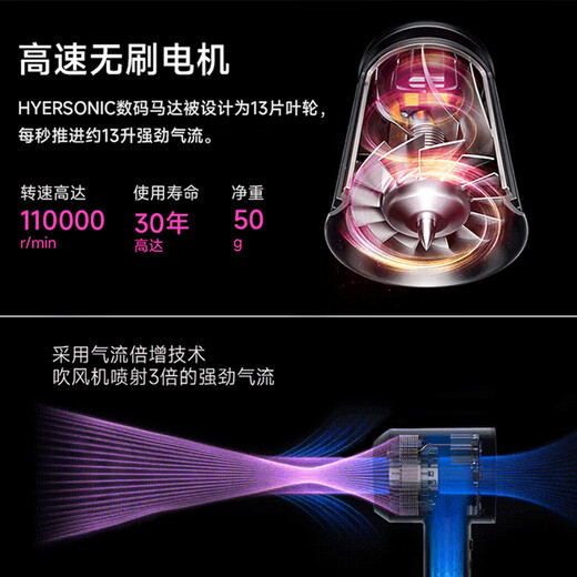 Ai wo de hair dryer household new generation hair dryer high power high speed hair dryer 1600W high wind power 110,000 rpm dry low noise portable leafless rose red hair care salon household