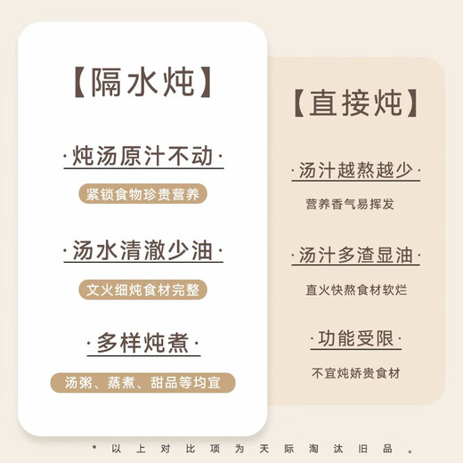 Tianji (TONZE) electric stew pot, water-proof stew pot, bird's nest stew pot, household soup pot, electric multi-functional baby porridge artifact, baby food supplement pot, 1.8 liters, one pot and one bladder 1.8L