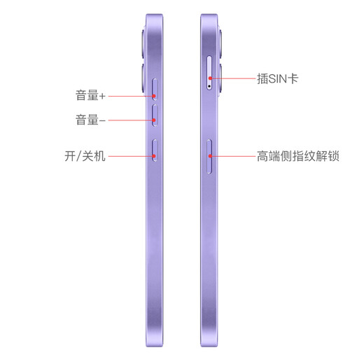 SOAIY S08A 256GB 4G Полный сетевой смартфон смартфона с двойным резервным резервным режимом, выемка для отпечатков пальцев отпечатков отпечатков.