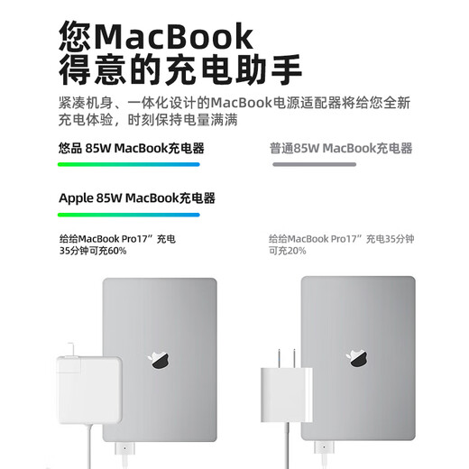YouPin Apple Charger laptop Charger 85W para MacBook Pro A1398 A1424 MC975 Cable adaptador de alimentación de 1.7 metros 20V4.25A T-Head