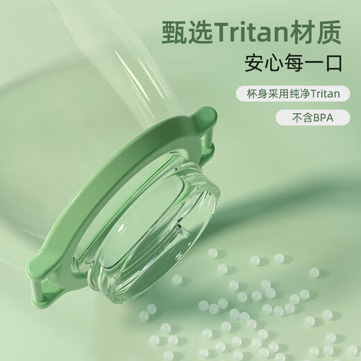 Fuguang internet celebrity tritan water cup student large capacity plastic straw cup extra large water cup sports fitness pot belly cup