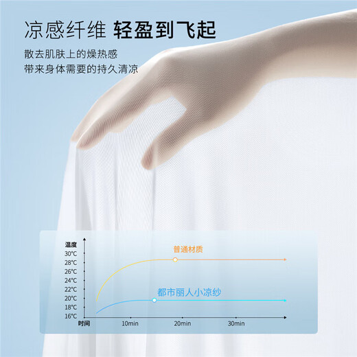 Urban Beauty Underwear Women's No Steel Ring Cool Feeling Seamless Small Cool Breeze Light Jelly Strip Soft Support Bra Bra 2B322L