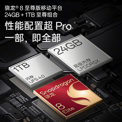 OnePlus 13 National Subsidy Qualcomm Snapdragon 8 Extreme Edition 6000mAh Glacier Battery AI Smart Gaming Phone Flagship Imaging Performance 5G Phone Blues Moment 24GB+1T Official Standard