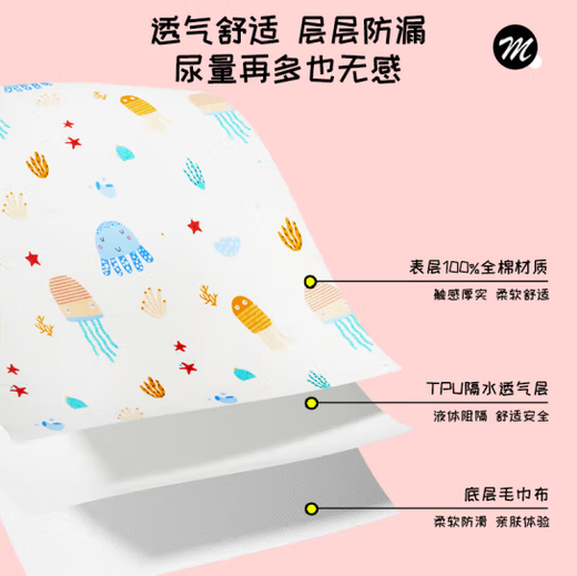 WCZ Deutsche Qualität Baby Urin-Separator Handtuch reines Baumwollwaschable atmungsable große doppelseitige Kinder wasserdichte und waschbare Windeln großer Lineal 2-Pack-Raum Planet Ozean World 7A Antibakterielles Upgrade Modell 50x70cm